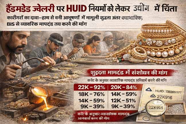 हैंडमेड-ज्वेलरी-पर-huid-नियमों-को-लेकर-उद्योग-में-चिंता