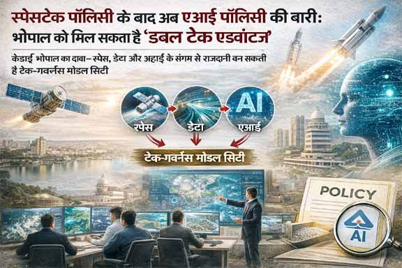 स्पेसटेक-पॉलिसी-के-बाद-अब-एआई-पॉलिसी-की-बारी:-भोपाल-को-मिल-सकता-है-‘डबल-टेक-एडवांटेज’