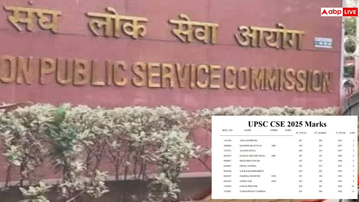 upsc-ने-जारी-किए-cse-के-मार्क्स,-अनुज-अग्निहोत्री-को-मिले-इतने-नंबर;-जानिए-ias-बनने-की-कट-ऑफ