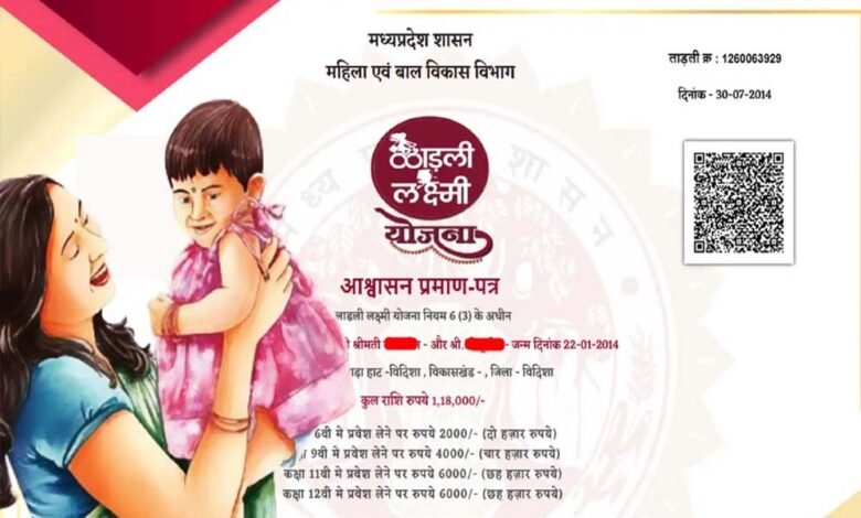 लाडली-लक्ष्मी-योजना:-तीन-बेटियों-को-मिलते-हैं-143-1.43-लाख-रुपए,-जानें-शर्तें