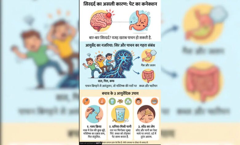 सिर-दर्द-की-जड़-दिमाग-में-नहीं,-आपके-पेट-में-है,-आयुर्वेद-ने-बताया-खराब-पाचन-और-भारीपन-का-गहरा-कनेक्शन
