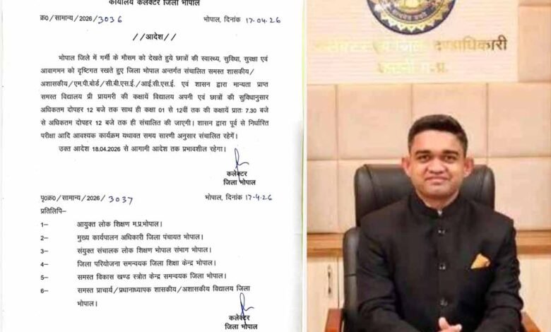 भीषण-गर्मी-के-चलते-कलेक्टर-का-आदेश,-अब-दोपहर-12-बजे-तक-ही-लगेंगी-स्कूल