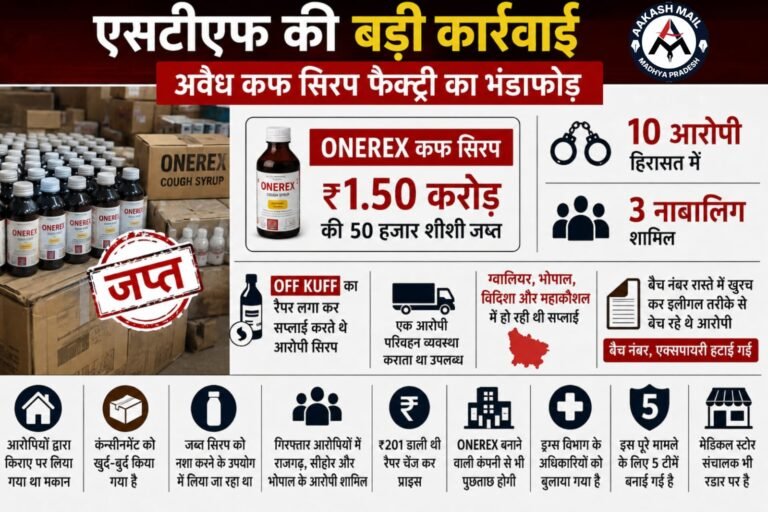 WhatsApp Image 2026-05-30 at 4.55.01 PM