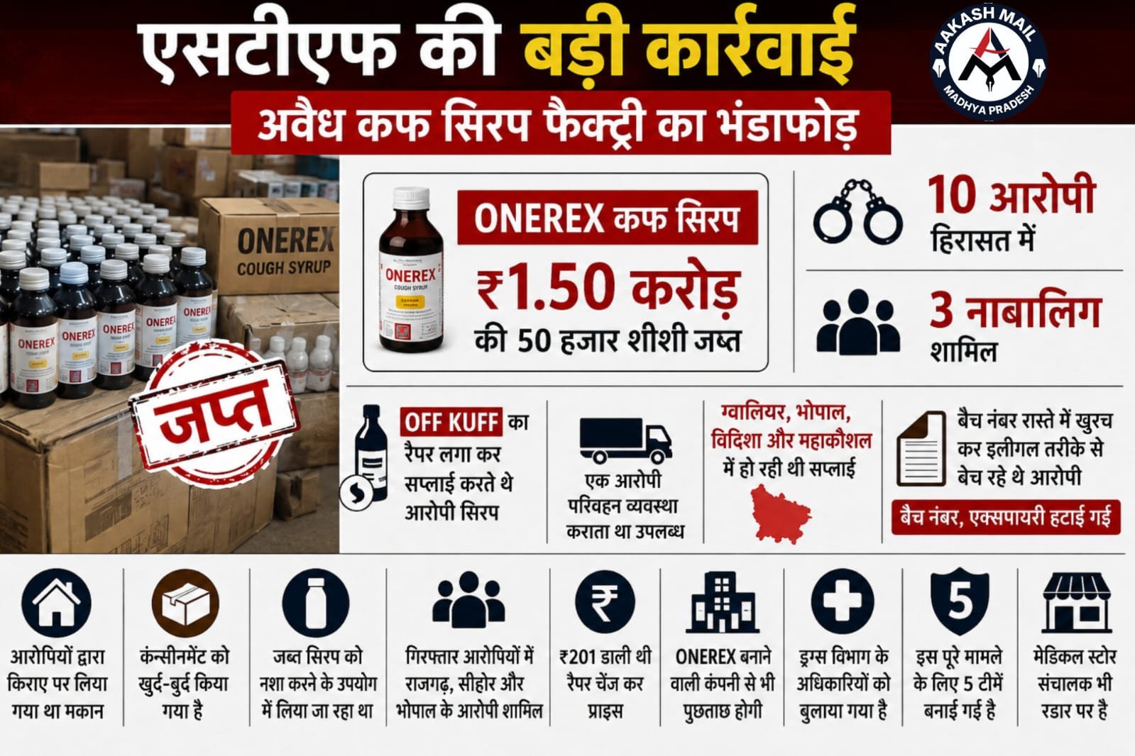 WhatsApp Image 2026-05-30 at 4.55.01 PM