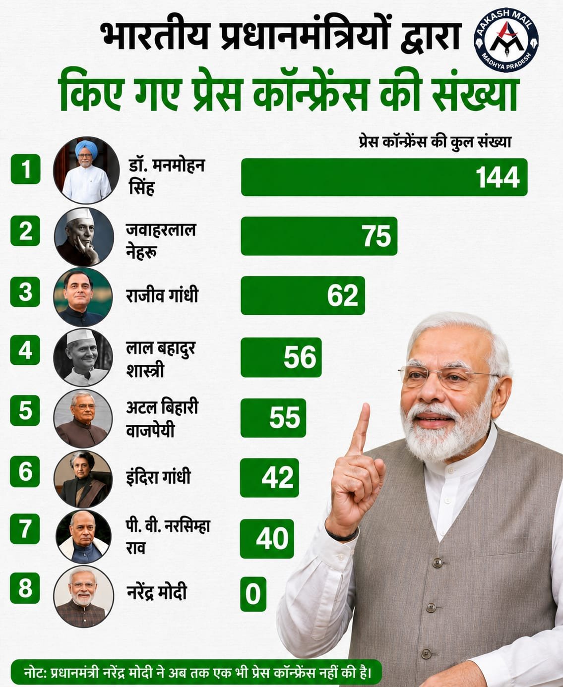 WhatsApp Image 2026-06-06 at 5.33.16 PM